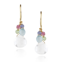 Rock Crystal Cluster Earrings
