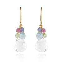 Rock Crystal Cluster Earrings